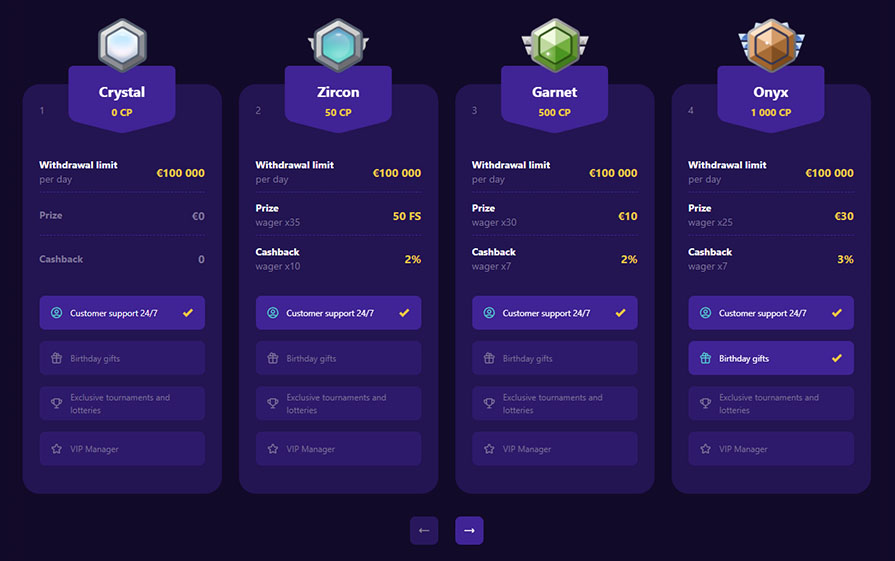Casino Cryptoboss