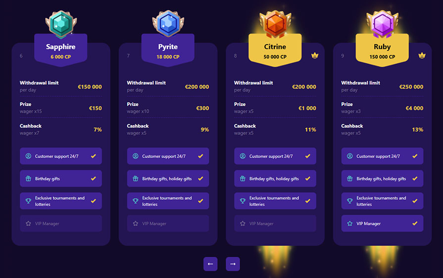 Casino Cryptoboss