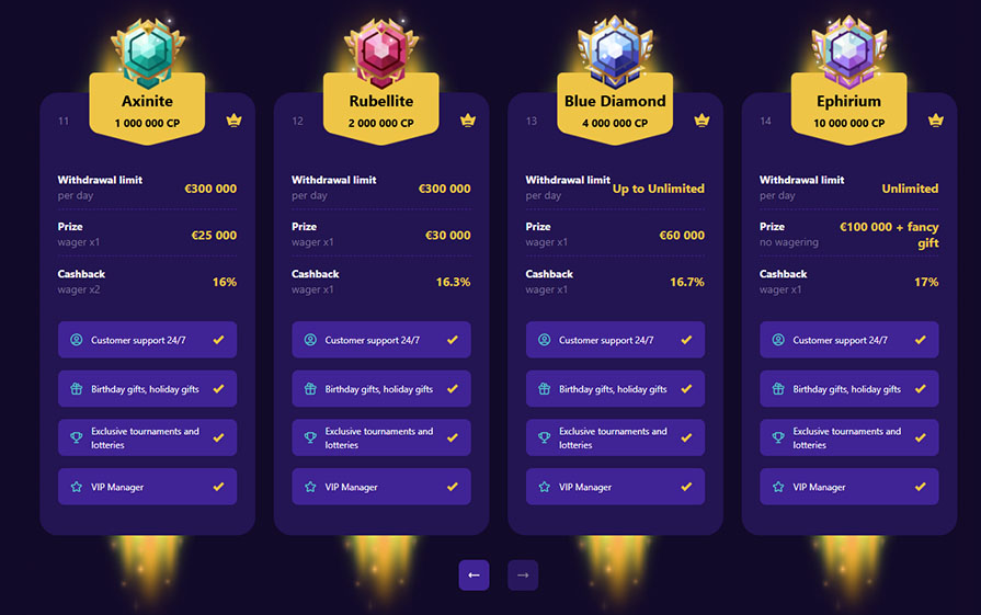 Casino Cryptoboss