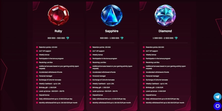 Diamond