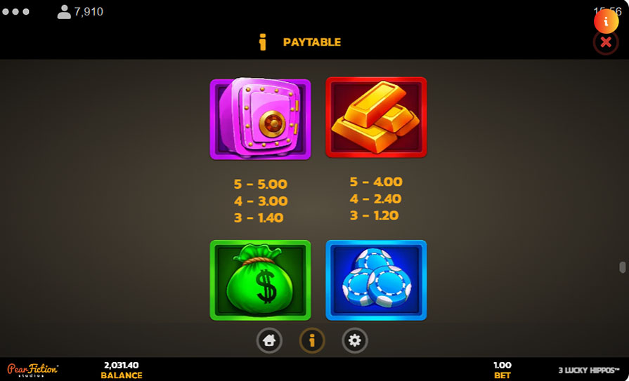 3 Lucky Hippos