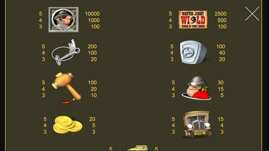 Slot Piggy Bank