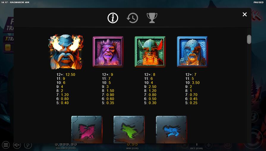 Slot Ragnarok 40k