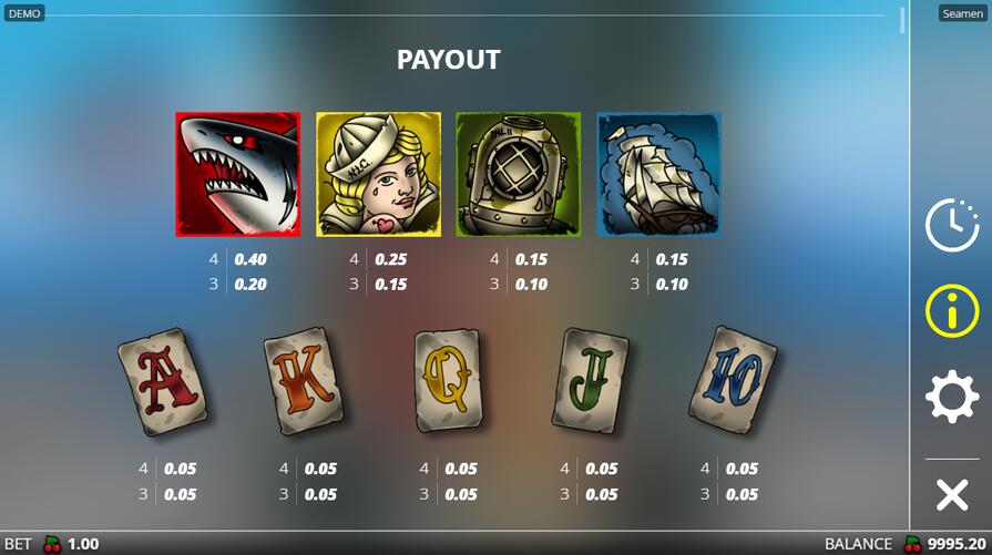 Slot Seamen