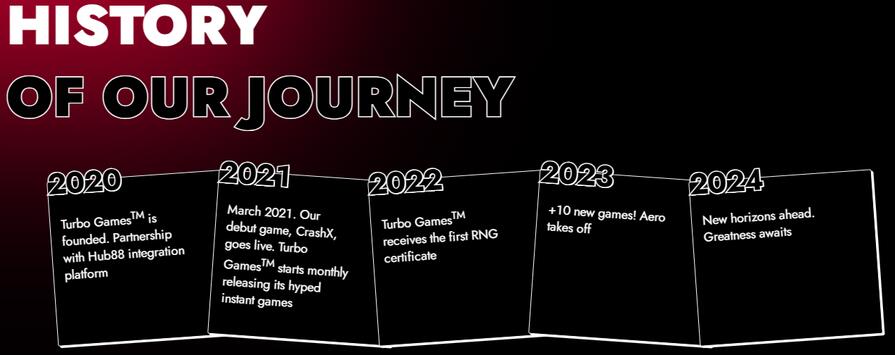 iTechLabs & BMM Testlabs