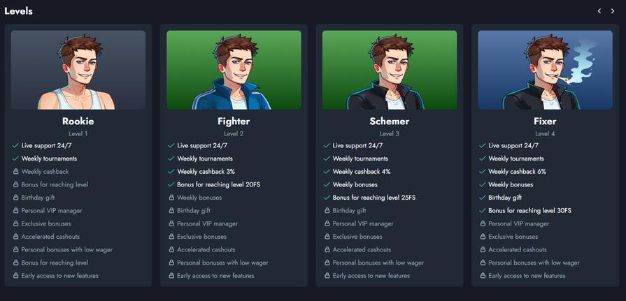 Casino Banda уровни