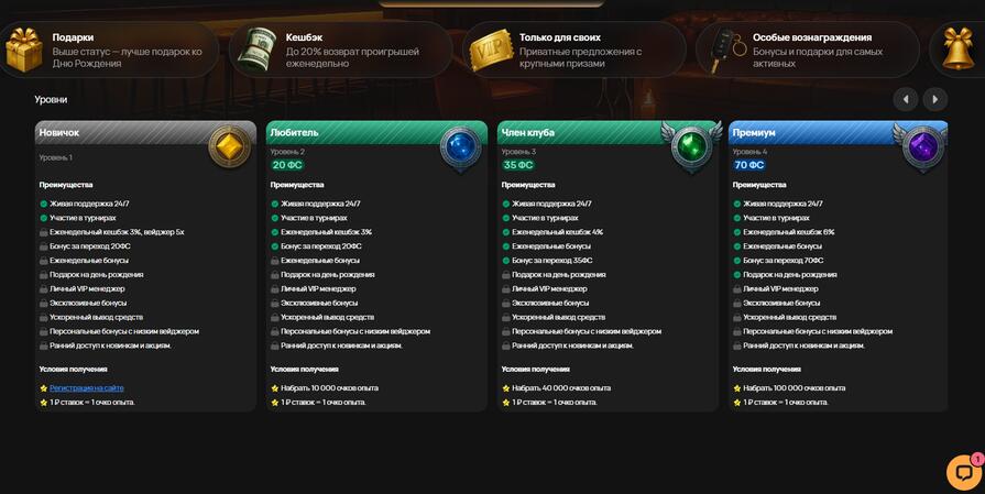 Casino Kush уровни