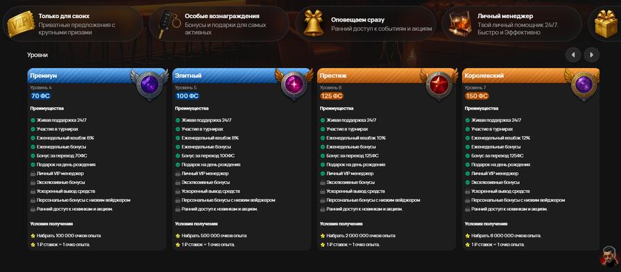 Casino Kush уровни