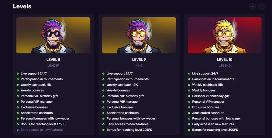 Casino Leebet уровни лояльности