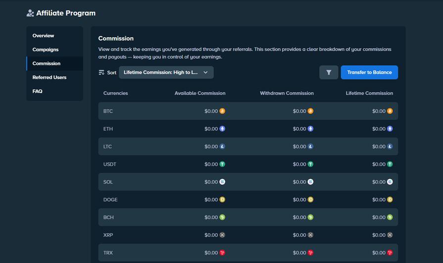 Онлайн казино Stake