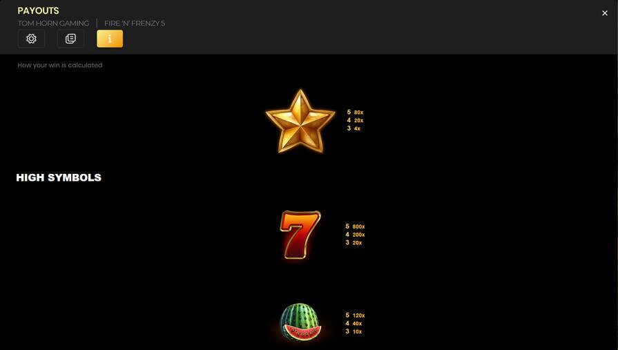 Fire ’n’ Frenzy 5 символы