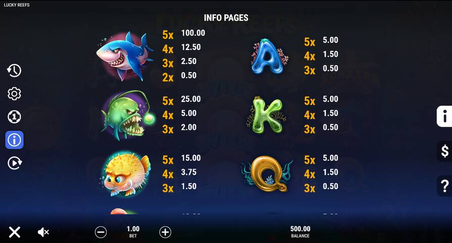 Lucky Reefs символы