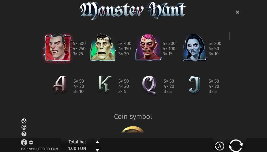 Monster Hunt символы