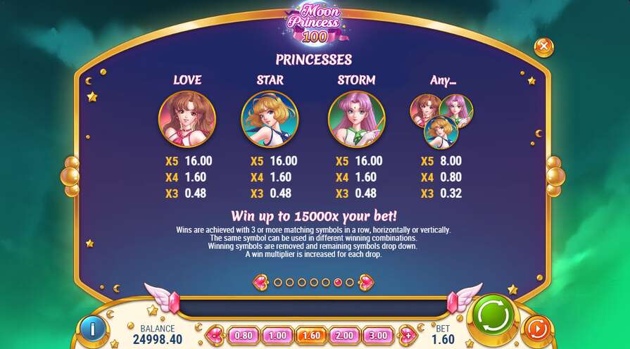 Moon Princess 100 символы