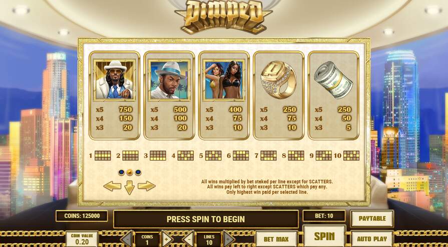 Символы в Pimped