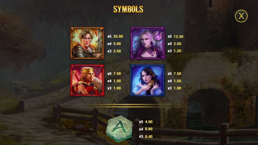 Слот Return of the Green Knight символы