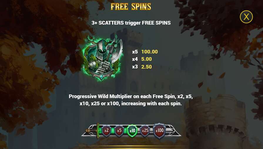 Слот Return of the Green Knight бонусы