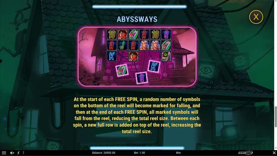 Static Nightmare Abyssways бонусы