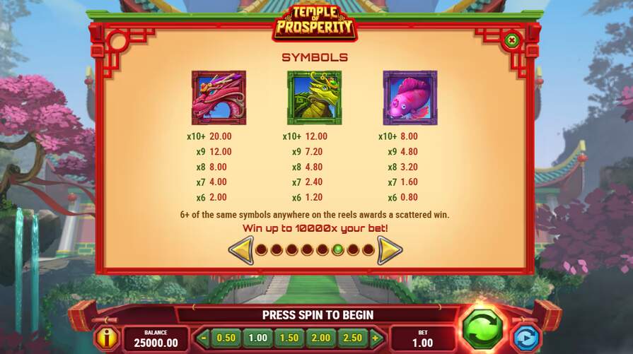 Символы в Temple of Prosperity